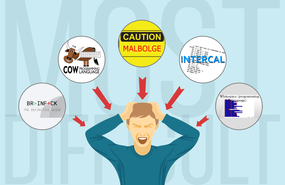 Esoteric Programming Languages