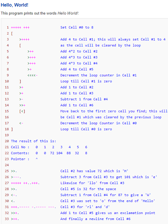 Hello World in BrainFuck
